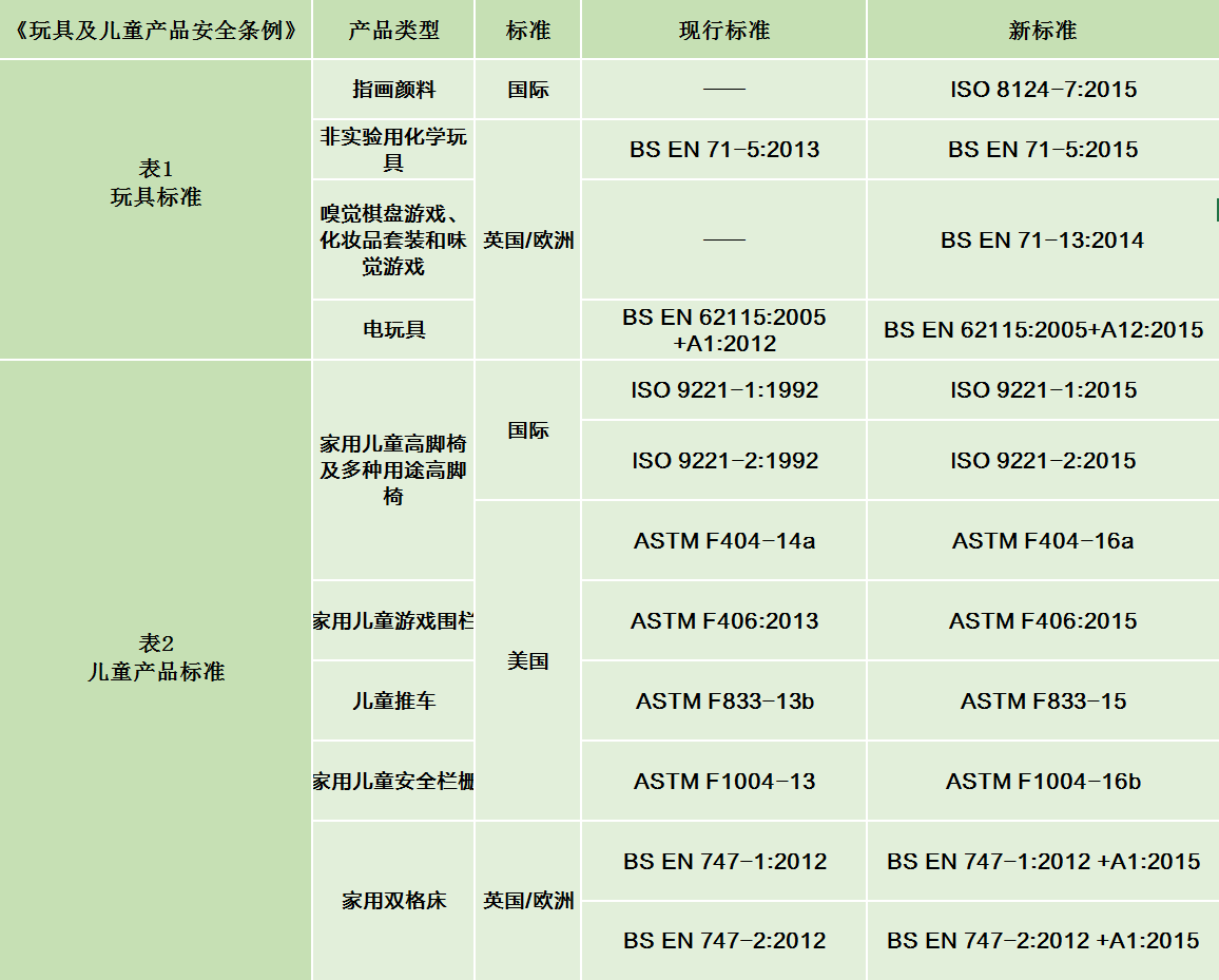 2024新奥门原料免费资料