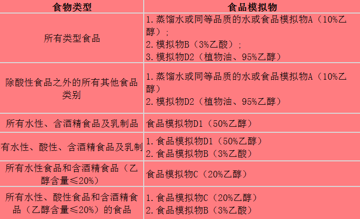 2024新奥门原料免费资料