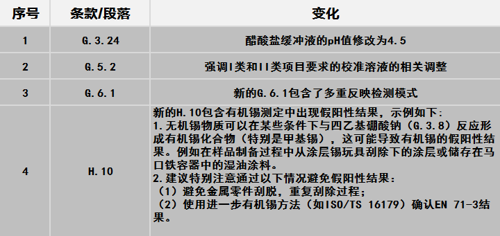 2024新奥门原料免费资料