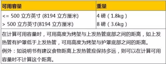 2024新奥门原料免费资料