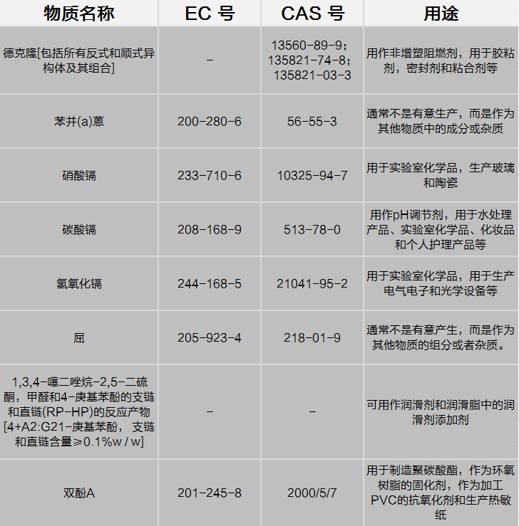 2024新奥门原料免费资料