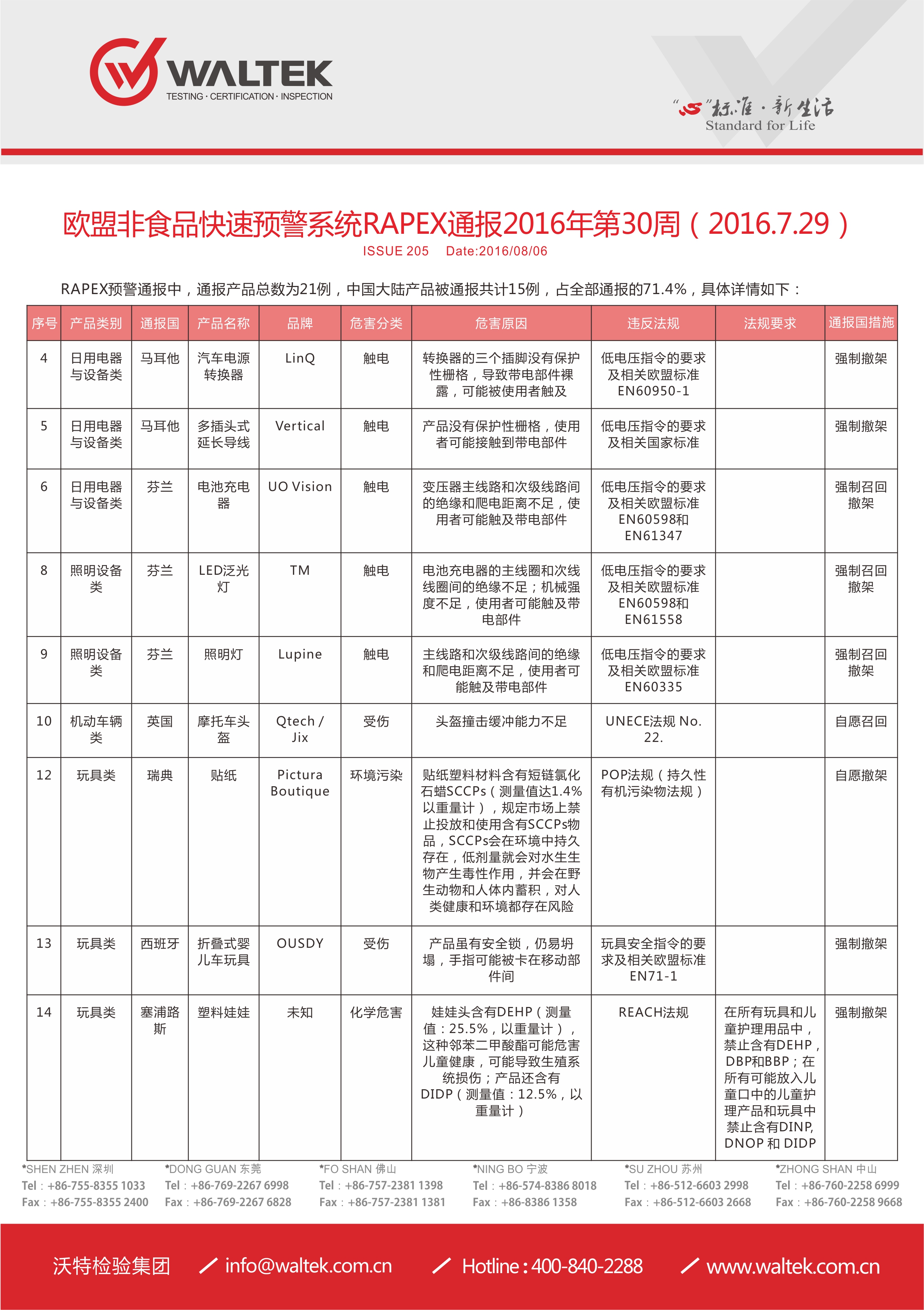 2024新奥门原料免费资料