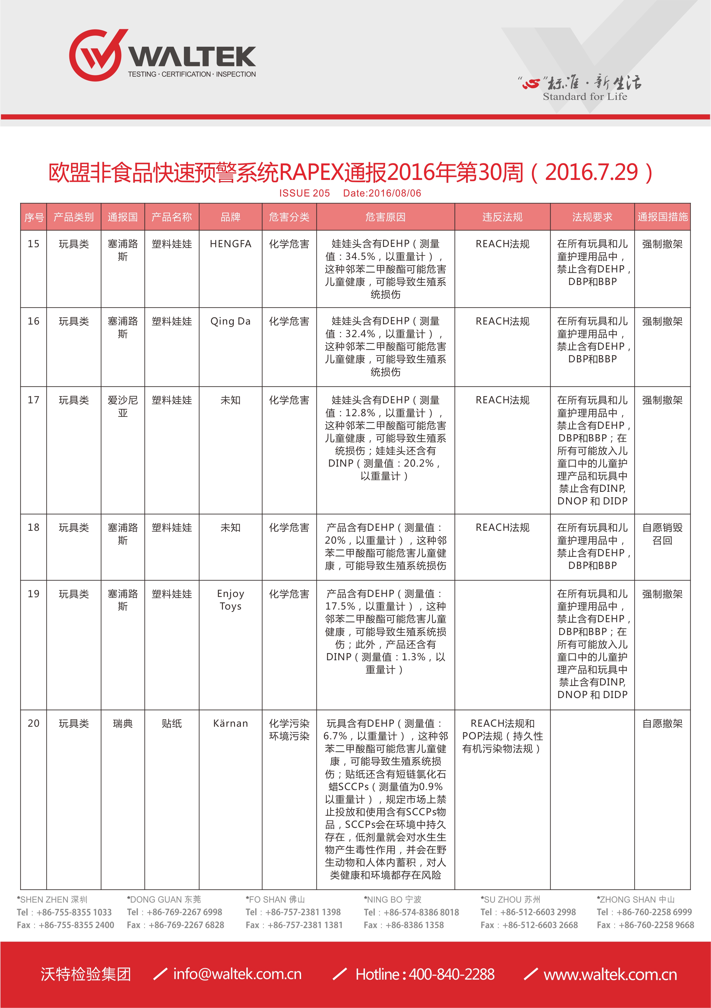 2024新奥门原料免费资料