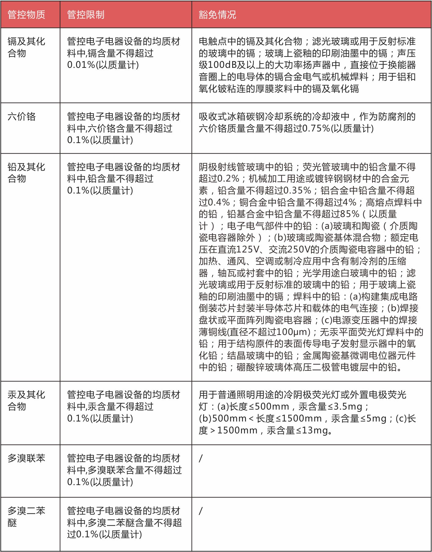 2024新奥门原料免费资料