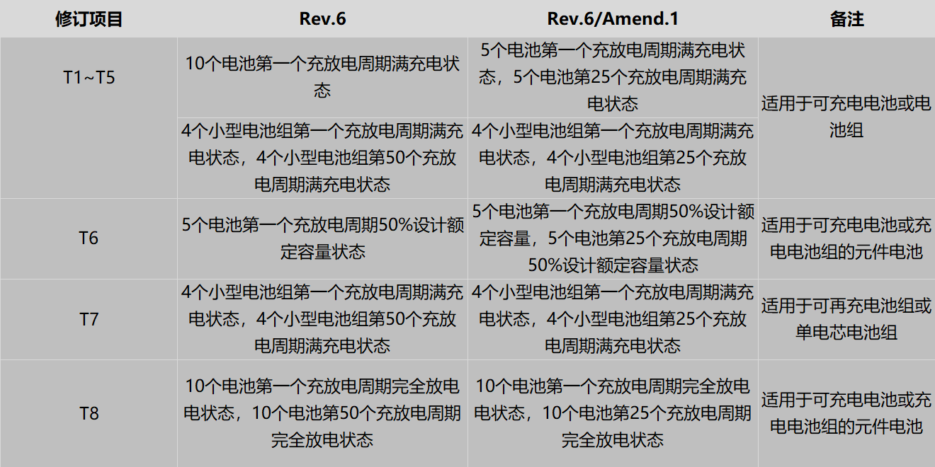 2024新奥门原料免费资料