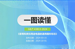 一图读懂｜《家用和类似用途电器的通用图形标志》