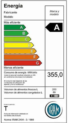 阿根廷能效认证Energy Label